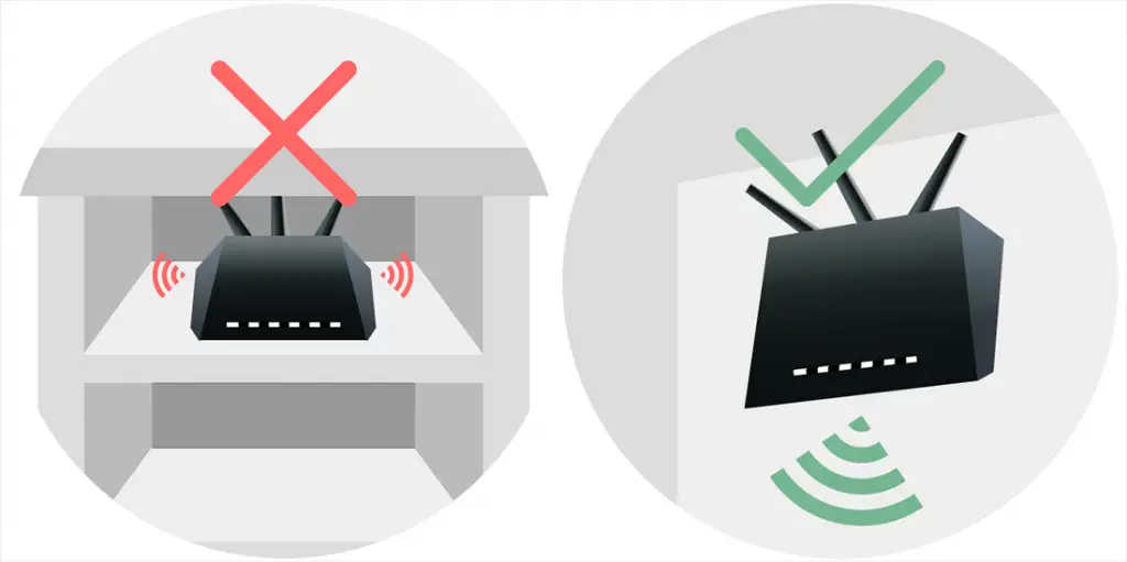 6 lugares donde nunca debes colocar un router inalámbrico: el wifi será demasiado lento – Mis Consejos Jardinería